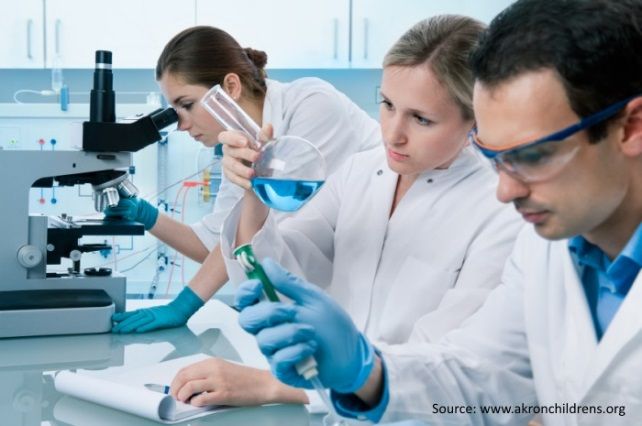 Pathology & Diagnostics (पैथोलॉजी एवं जांच लैब)